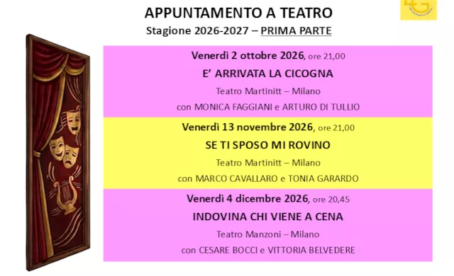descrizione immagine